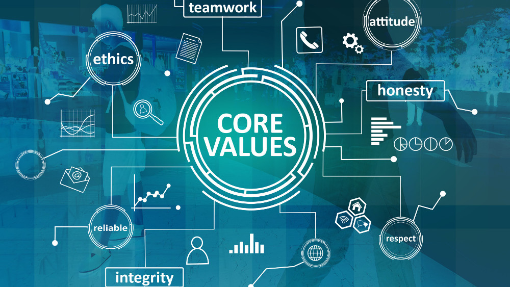 Core Values in technology